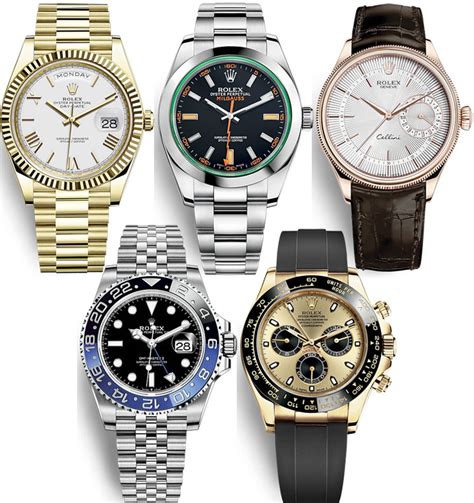 how to buy rolex for retail|Rolex watch buying guide.